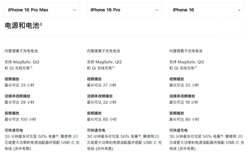 蒙山苹果手机维修分享 iPhone 16 目前实测充电峰值功率不超过 39W 